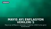 Mayıs Ayı Enflasyon Verileri 5 Haziran'da Açıklanacak