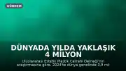 Dünyada Yılda Yaklaşık 4 Milyon Meme Cerrahisi İşlemi Yapılıyor