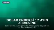 Dolar Endeksi 17 Ayın Zirvesine Yükseldi