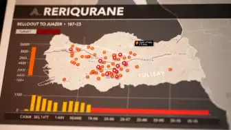 07 Mayıs 2026 Perşembe AFAD Son Depremler Listesi: Türkiye'de Son Depremler Nerede Oldu?
