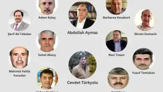 ABD'de Yaşayan FETÖ Yöneticilerinin Finansal Kaynakları ve Yaşam Standartları Belgelendi