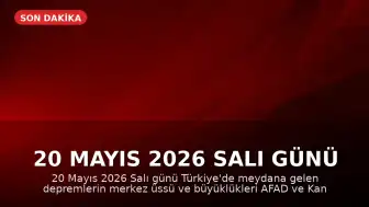 20 Mayıs 2026 Salı Günü Türkiye'de Meydana Gelen Depremler: AFAD ve Kandilli Verileri
