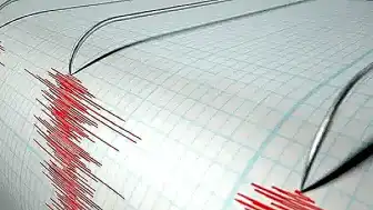 Türkiye'de 25 Mayıs 2026 Günü Meydana Gelen Depremler