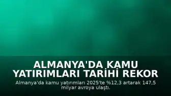 Almanya'da Kamu Yatırımları Tarihi Rekor Kırdı: Askeri Teçhizat Öne Çıktı