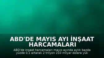 ABD'de Mayıs Ayı İnşaat Harcamaları Beklentiler Doğrultusunda Hafif Artış Gösterdi