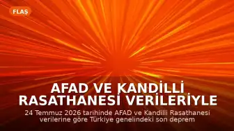 AFAD ve Kandilli Rasathanesi Verileriyle 24 Temmuz 2026 Deprem Raporu