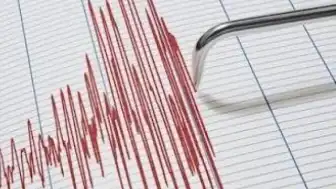 Malatya Akçadağ'da 4,1 Büyüklüğünde Deprem Meydana Geldi