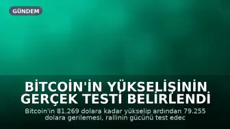 Bitcoin'in Yükselişinin Gerçek Testi Belirlendi