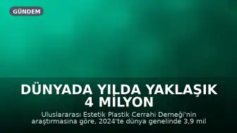 Dünyada Yılda Yaklaşık 4 Milyon Meme Cerrahisi İşlemi Yapılıyor