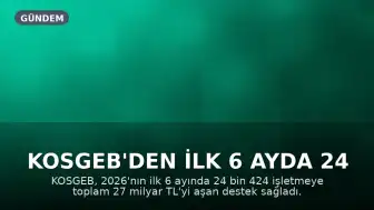 KOSGEB'den İlk 6 Ayda 24 Bin 424 İşletmeye 27 Milyar TL Destek