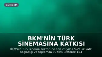 BKM'nin Türk Sinemasına Katkısı Yüzde 21 Olarak Kaydedildi