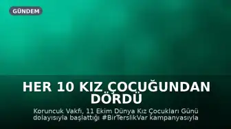 Her 10 kız çocuğundan dördü yoksulluk riskiyle karşı karşıya: Koruncuk Vakfı eğitime erişim sorunlarına dikkat çekiyor