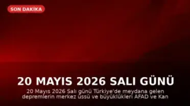 20 Mayıs 2026 Salı Günü Türkiye'de Meydana Gelen Depremler: AFAD ve Kandilli Verileri