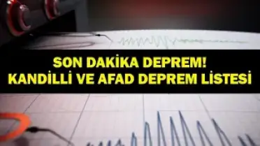 Malatya'da 5.6 Büyüklüğünde Deprem Meydana Geldi