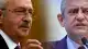 Özgür Özel'den Kılıçdaroğlu'na Karşı Bayramlaşma Programı