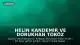 Helin Kandemir ve Dorukhan Toköz Aşkını Duyurdu