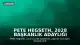 Pete Hegseth, 2028 Başkanlık Adaylığı İddialarını Değerlendiriyor