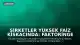 Şirketler Yüksek Faiz Kıskacında: Faktoringe Yönelim Artıyor