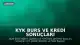 KYK Burs ve Kredi Sonuçları 2026: Gözler Gençlik ve Spor Bakanlığı'nda