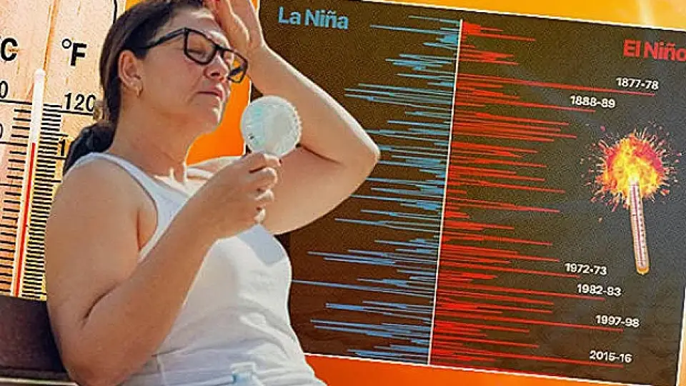 Süper El Nino Uyarısı: 1877 Felaketi Tekrarlanabilir Mi?